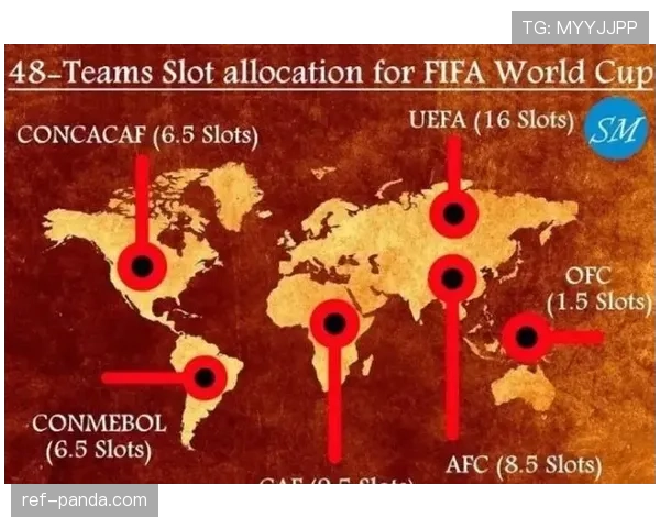 2026世界杯48队分12组每组4队的赛制规则怎么理解