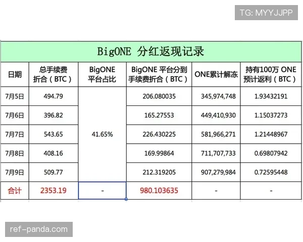 换人名单规则究竟有哪些细节限制？全面拆解新规标准
