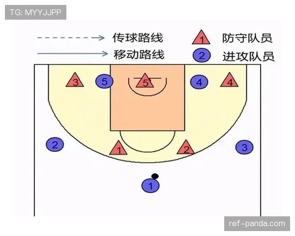 篮球防守规则解析：判定标准与执行细则