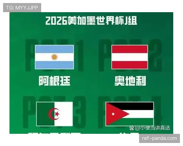 2026世界杯最新小组排名如何确定 2026世界杯最新小组排名如何确定