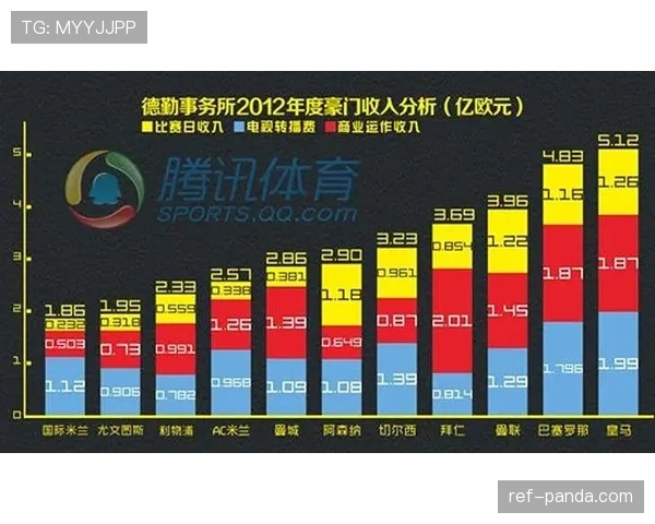意大利世界杯最重要的竞争资本是什么 意大利世界杯最重要的竞争资本是什么